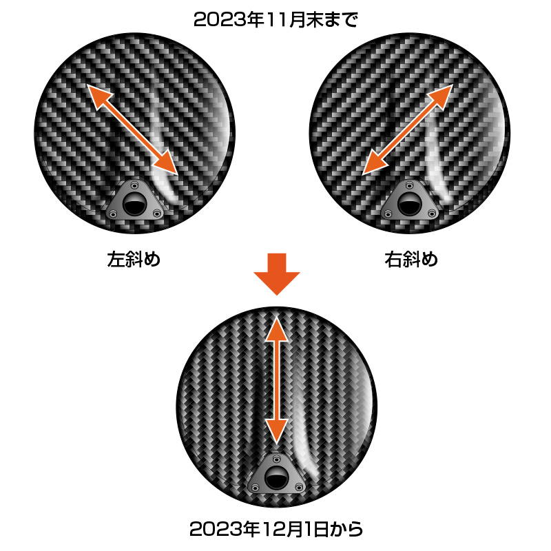 カーボンミラー Type-6・綾織カーボン目の向き変更のお知らせ 